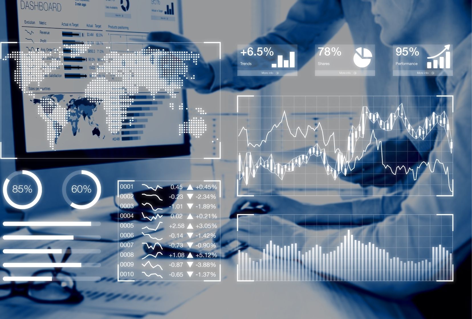 Energy Analytics
